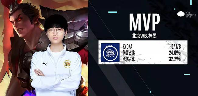 普约尔：我在家里很少谈足球，两个女儿最近才知道我曾效力巴萨